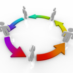 Mistake #4: Having a Few Plumbers Compete For Your Work